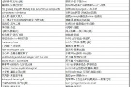 2026高燃运动歌曲，唤醒力量的节奏轰炸