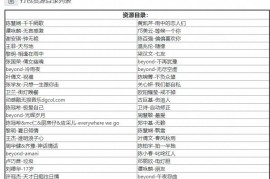 盘点2025年粤语年度清单爆火193首歌曲无损音质合集，满载故事与情感哪首是你的最爱