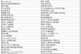 盘点本周热搜全网播放量超高的210首无损音乐歌曲合集推荐，总有一首歌唱到你的心坎上
